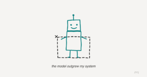 Kid-drawn illustration of a teal robot standing taller than a dashed box it has outgrown, the box marked with a small x for deletion. Caption: the model outgrew my system.